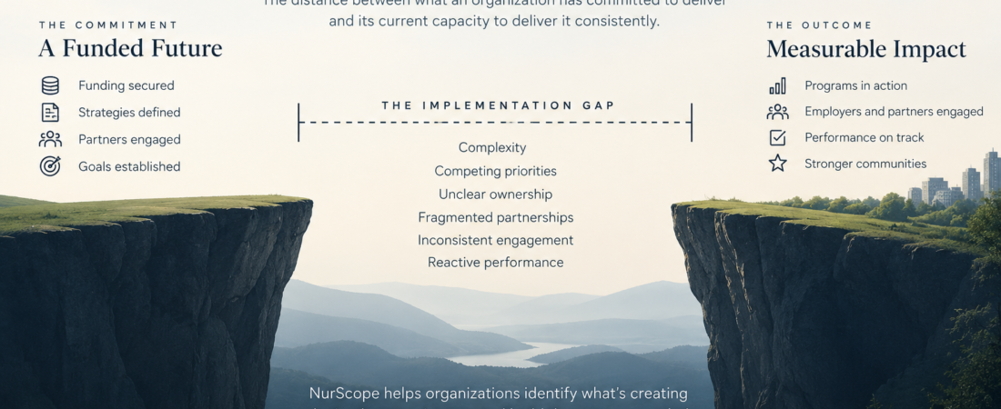 The Implementation Gap: Why Funded Strategies Struggle After the Award